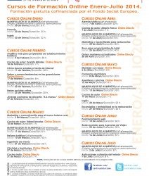 Cursos de Formación  ONLINE del Cdt Interior