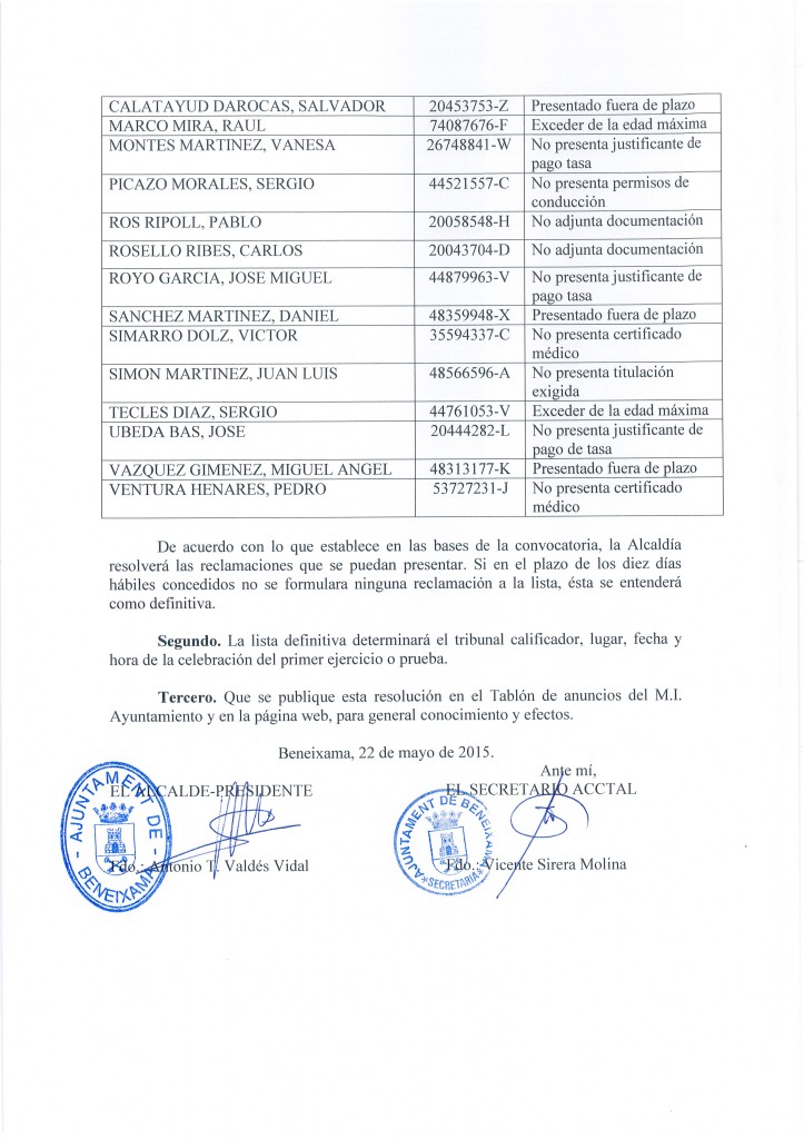LISTADO PROVISIONAL ADMINTIDOS BOLSA DE AGENTES - 3