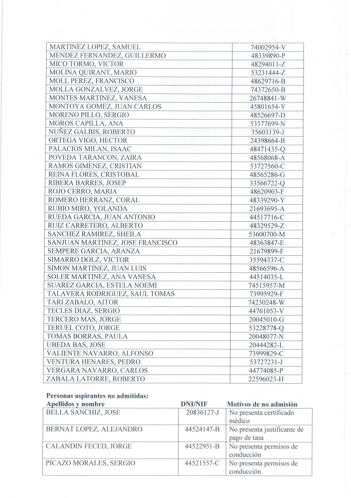 Lista definitiva bolsa agentes - 2