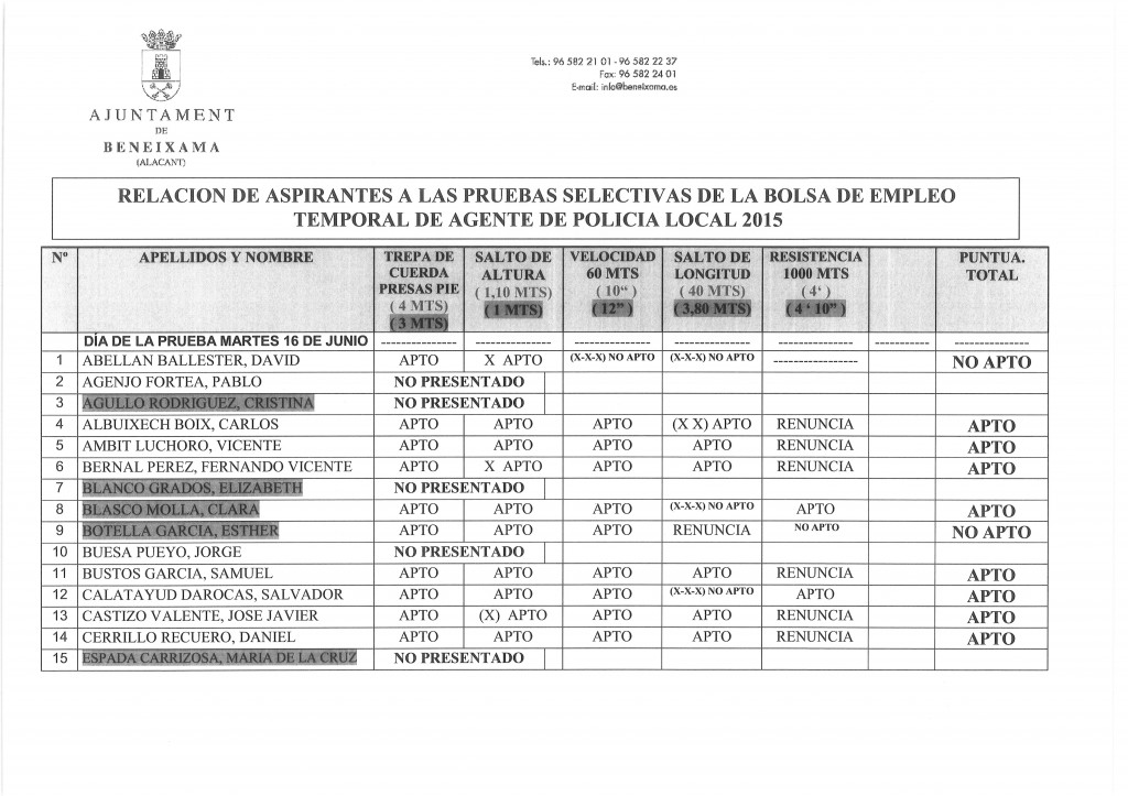 PRUEBAS FISICAS - 1