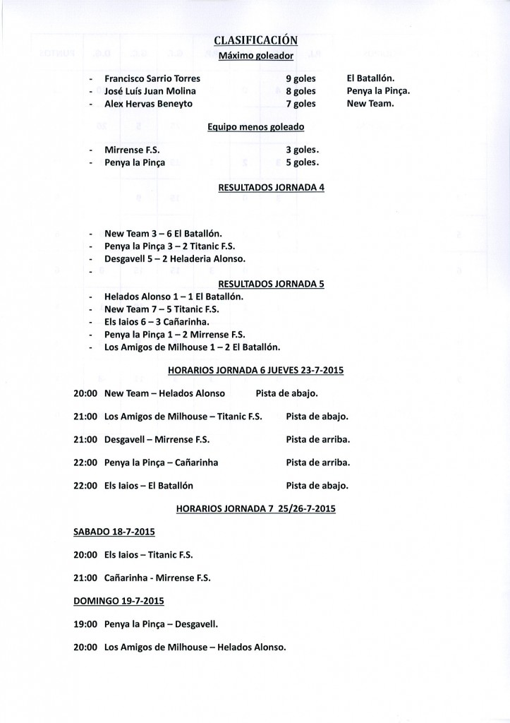 clasificacion y horarios