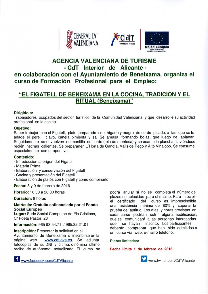 cartell figatell