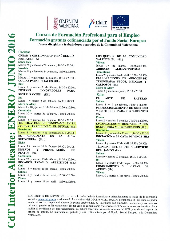 programació formació contínua CdT 1 Semestre-1