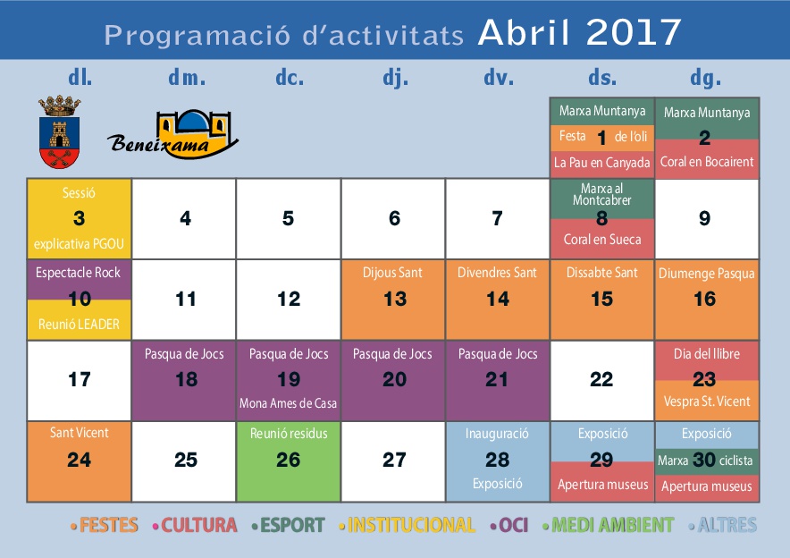 Programació d’Activitats mes d’abril