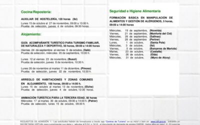 Cursos de Formación Profesional para el Empleo del CdT [Segundo Trimestre 2018]