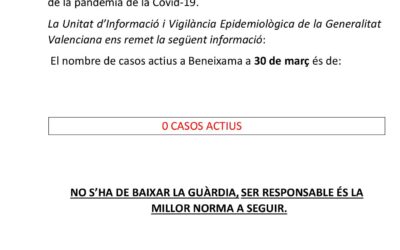 Nota informativa: Información Covid a 30 de marzo.