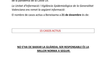 Nota informativa: Información Covid a 21 de diciembre.